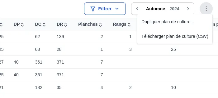 Menu du plan de culture, bouton dupliquer plan de culture