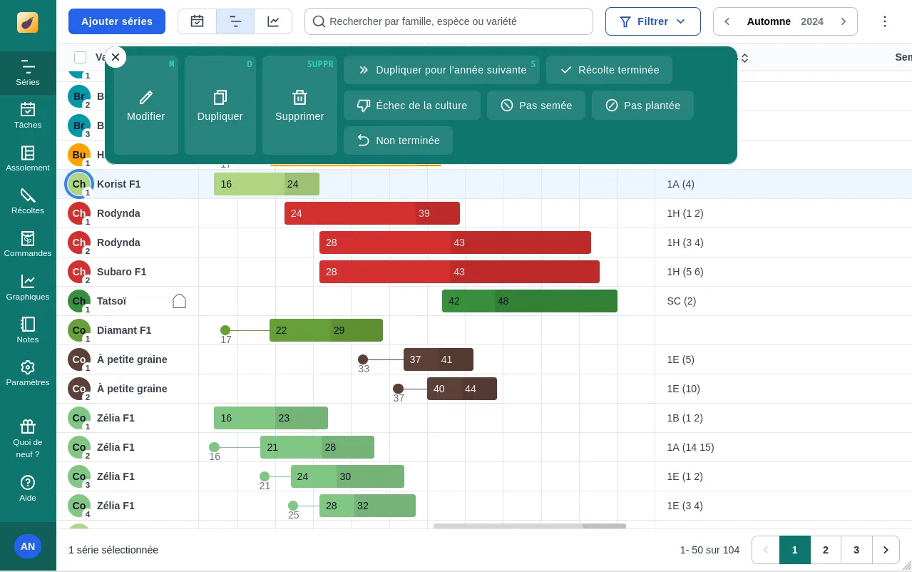 Séries sélectionnées