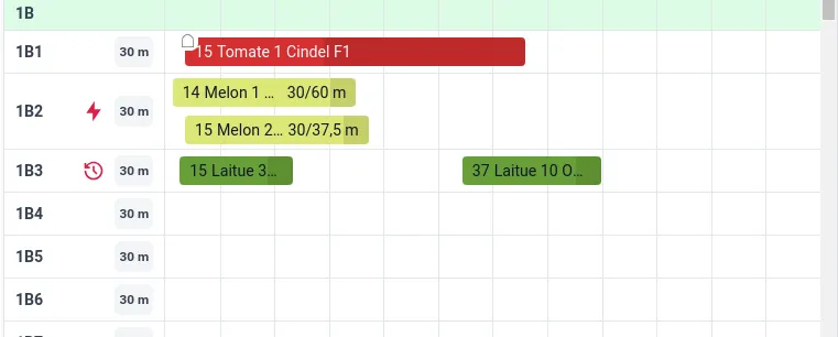 Exemple de conflits de séries