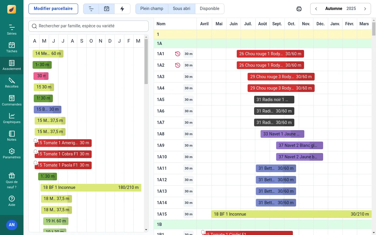 Vue générale de l'assolement