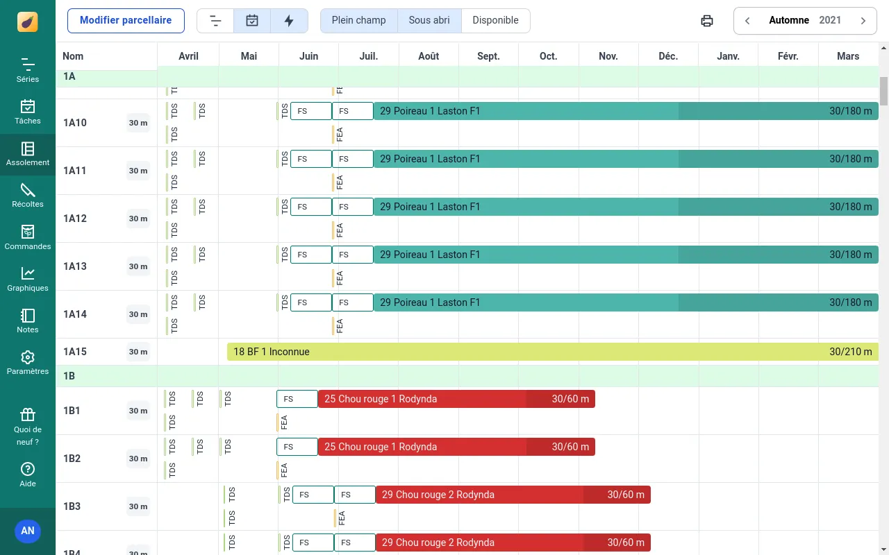Affichage des tâches sur l'assolement