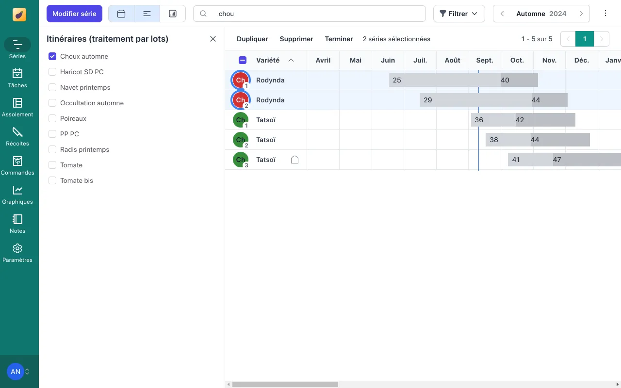 Itinéraire appliqué à plusieurs séries
