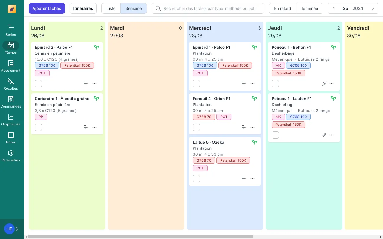 Calendrier des tâches sous forme de colonnes